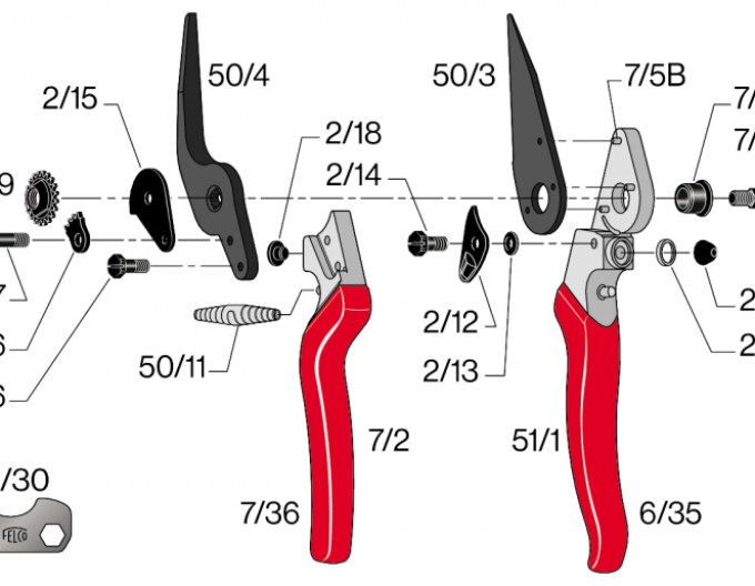 Felco 50/4 (Felco 50, 51) contramăsuri