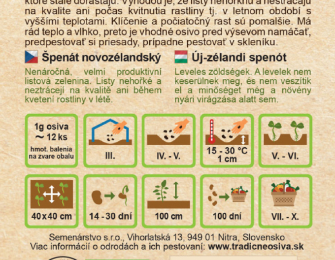 Spanac neozeelandez