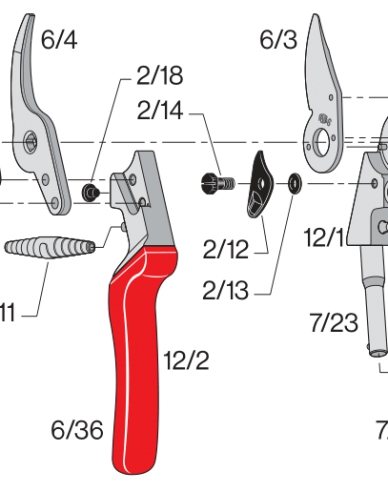 Foarfece de grădină FELCO 12