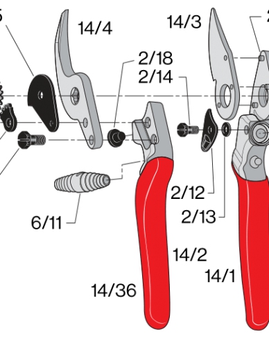 FELCO 14 Foarfece de grădină