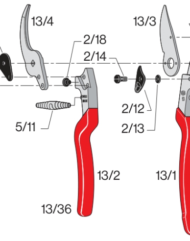 FELCO 13 Foarfece de grădină