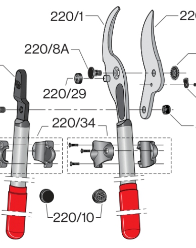 FELCO 220 Foarfece cu două mânere